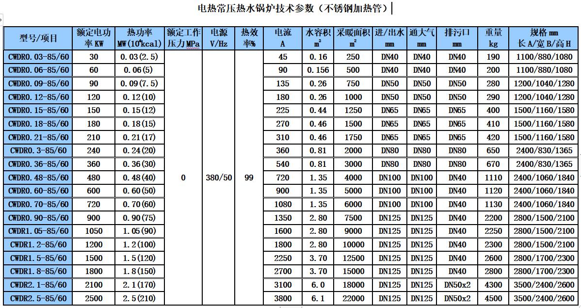 电承压热水锅炉