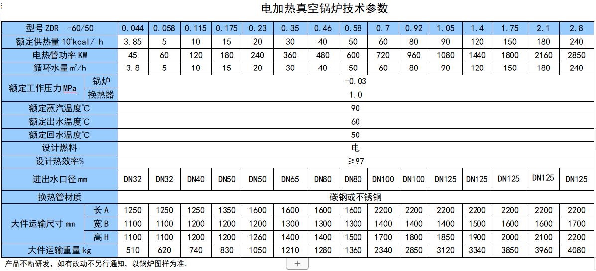 电加热型真空锅炉