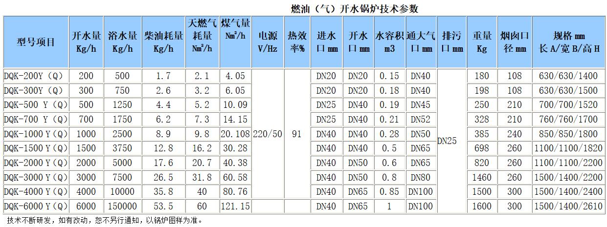 燃油气茶水炉