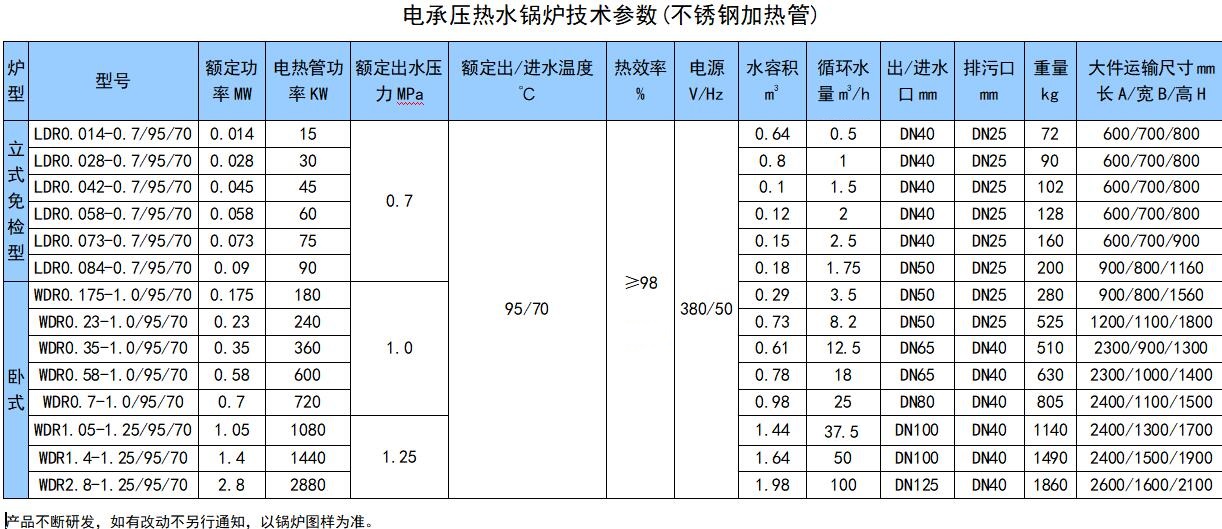 大型卧式电热水锅炉