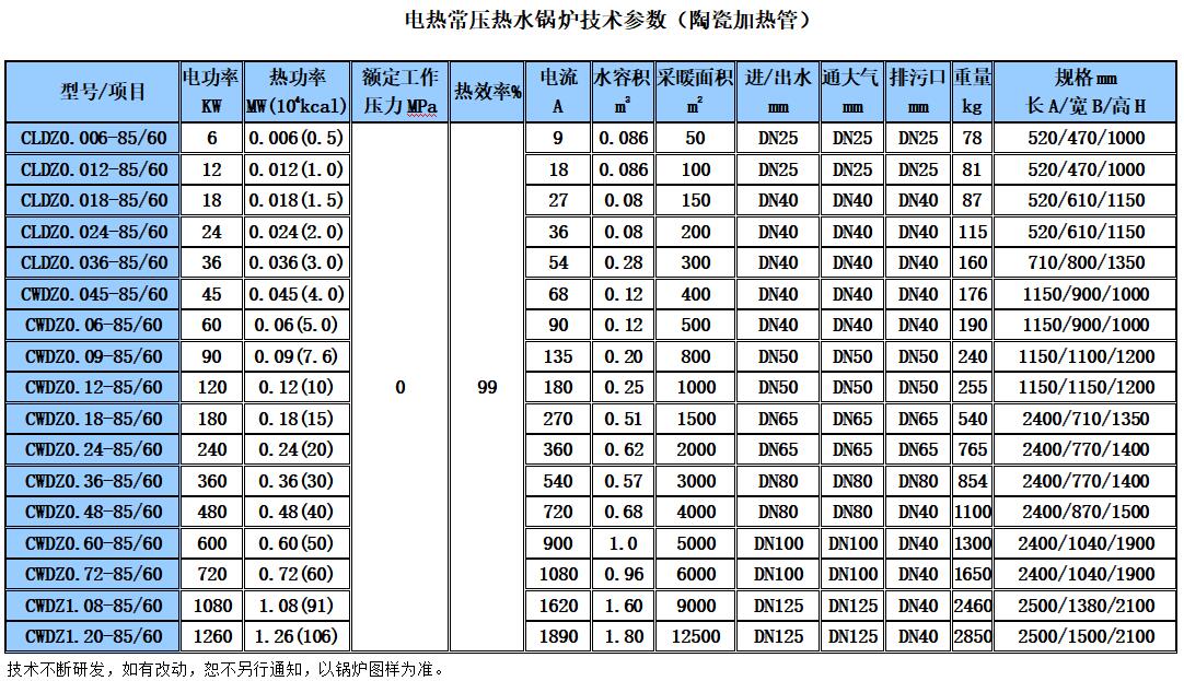 小型卧式电热水锅炉